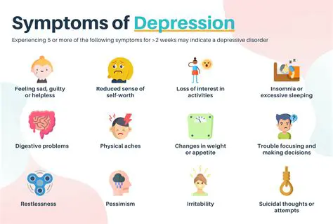 Reduced symptoms of anxiety and depression