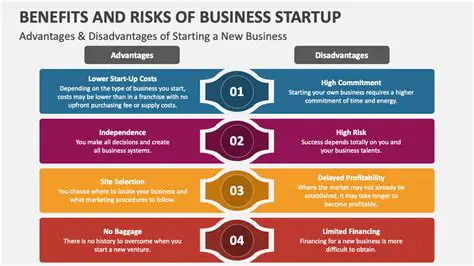 Reducing the risk of starting a new business