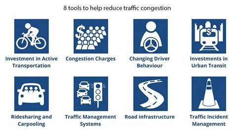 Reducing traffic congestion