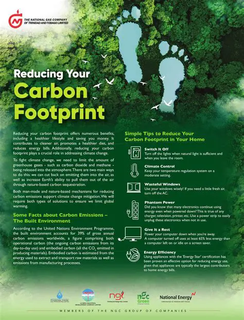 Reducing your carbon footprint