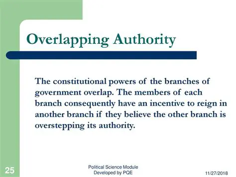 Reduction of Overlapping Authority