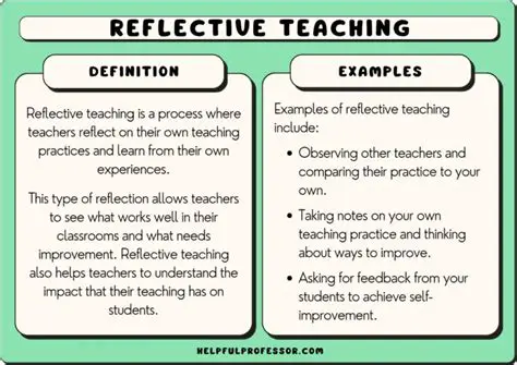 Reflect on their own experiences