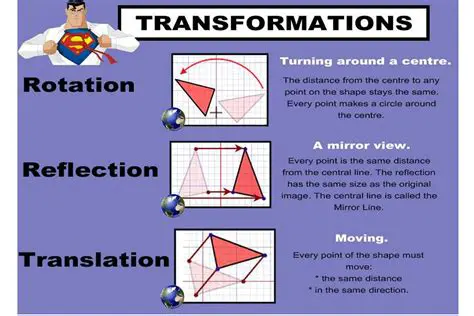 Reflections and Translations