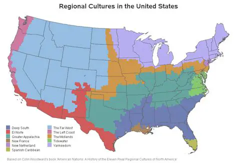 Regional Culture in the United States