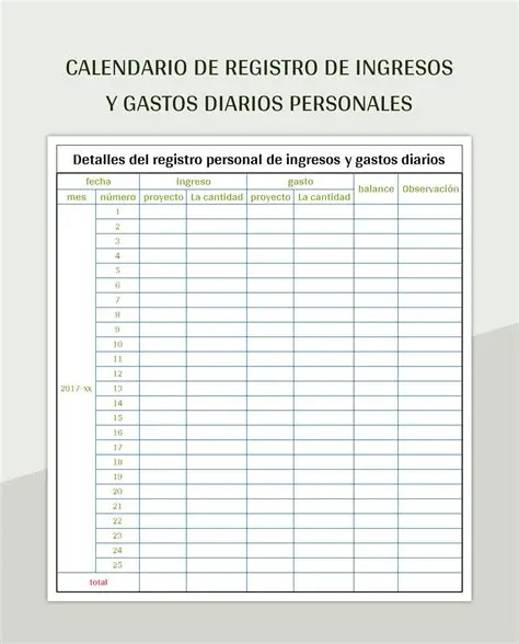 Registro de ingresos y gastos