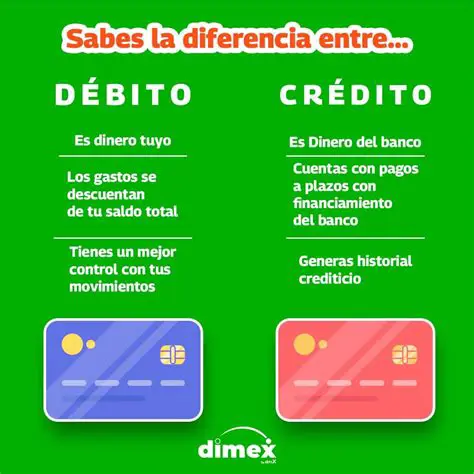 Reglas de Debito y Credito