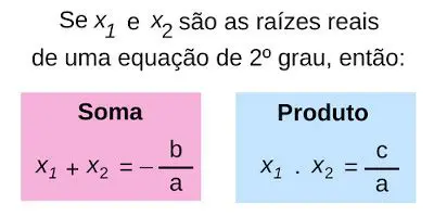 Regras para determinar o produto da matriz