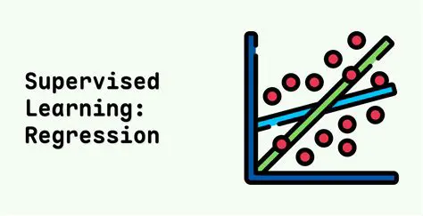 Regression and Supervised Learning