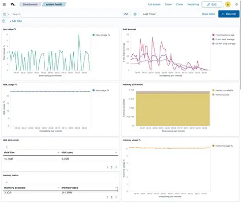 Regularly updating the repository to reflect changes introduced in new Wazuh versions