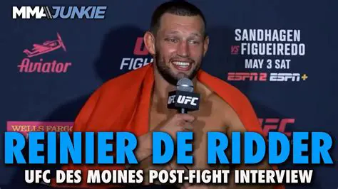 Reinier de Ridder: From ONE Championship Dominance to UFC Speculation