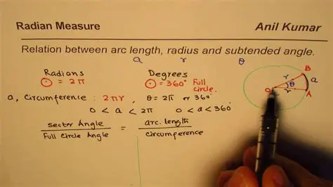 Relationship Between Angle and Arc Length
