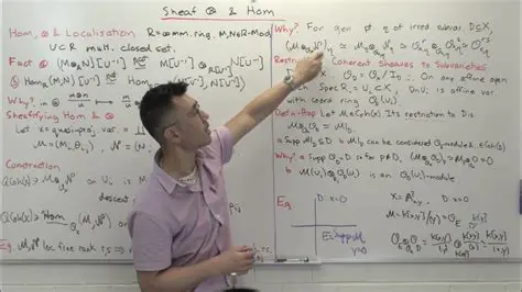 Relationship Between Ext and Hom Sheaves