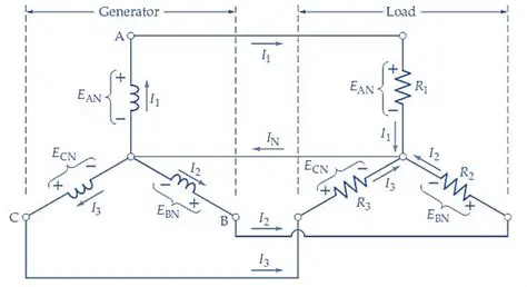 Relationship Between Line Voltage and Phase Voltage