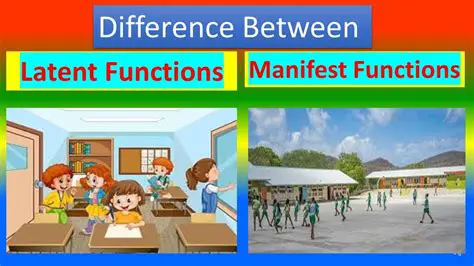 Relationship with Latents and Noisy Latents