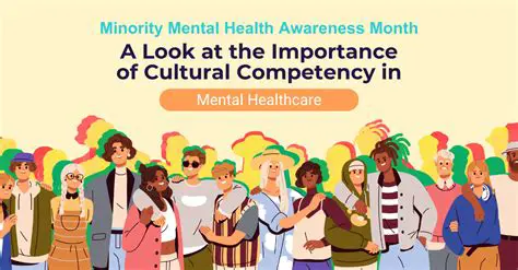 Relevance to mental health