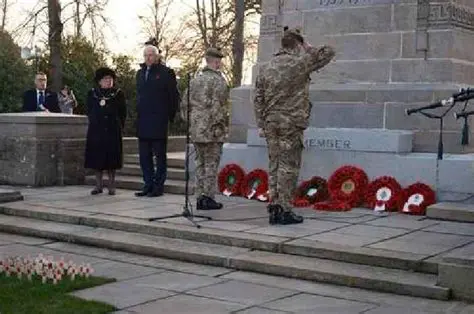 Remembrance Sunday 2025: Honouring the Fallen and Reflecting on Peace