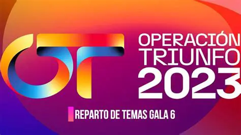Reparto de Temas Gala 6 OT 2025: Un Duelo de Estilos y Emociones