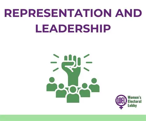 Representation and leadership