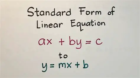 Representing a Line with a Linear Equation