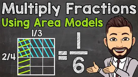 Representing Multiplication of Fractions using Area Models