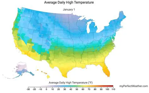 Representing the Average Daily High Temperature