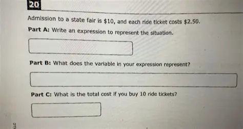 Representing the Cost of Admission with Ride Tickets