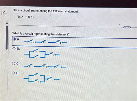 Representing the Statement