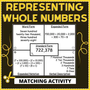 Representing Whole Numbers