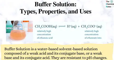 Requirements for a Buffer Solution