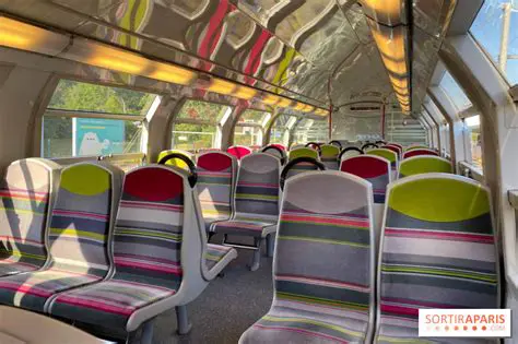 RER C: Voyage au Cœur de la Ligne Mythique et de ses Défis Quotidien