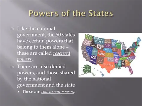 Reserving powers to the states