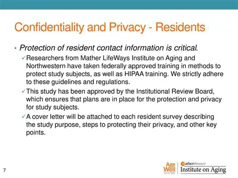 Resident Privacy and Confidentiality