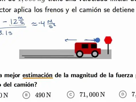 Resolviendo la fuerza de rozamiento