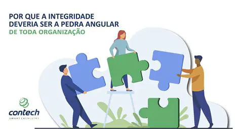 Responsabilidade e Integridade