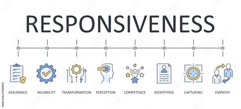 Responsiveness and Empathy