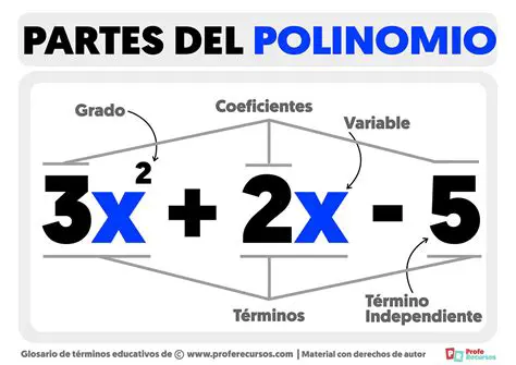 Resta el polinomio que acabas de encontrar del dividendo