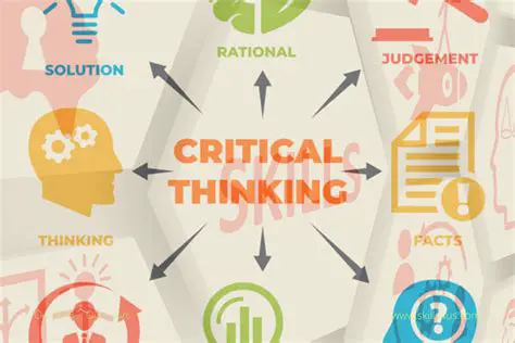 Restricting Critical Thinking and Creativity