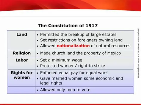 Restrictions on Foreigners Owning Land