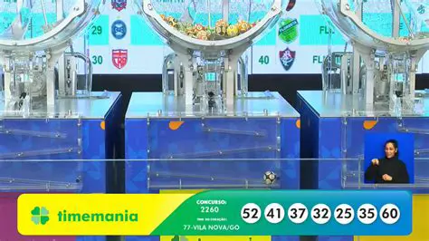 Resultado da Timemania: Sua Janela para a Fortuna e Apoio ao Futebol Brasileiro