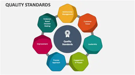 Results and Quality Standards