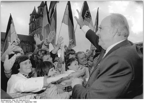 Reunification of East and West Germany