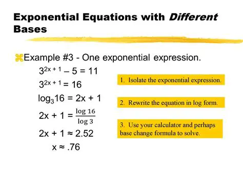 Rewrite the equation with the same base