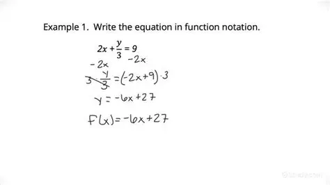 Rewriting a Linear Equation as a Function of x