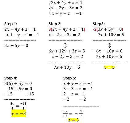 Rewriting the Equation as a System of Equations