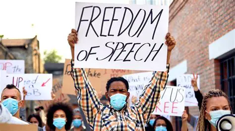 Right to Freedom of Speech