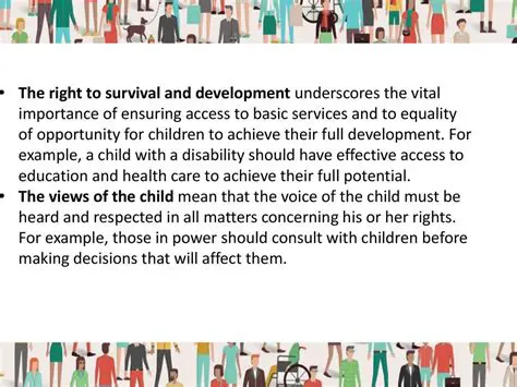 Right to Survival and Development