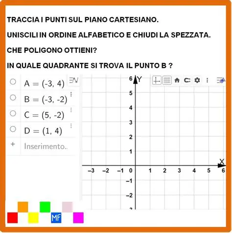 Risolvi i seguenti problemi nel piano cartesiano