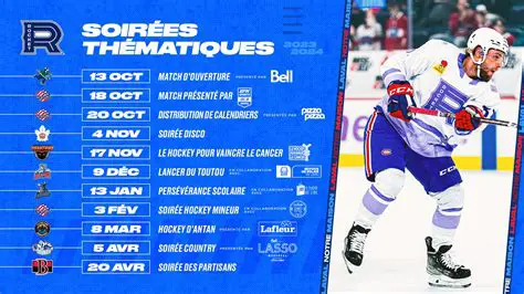 L'Avenir de l'Ingénierie Spatiale: Décryptage du Rocket de Laval et ses Applications