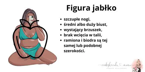 Rodzaje figur ostroslupowych