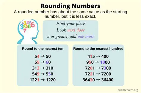 Round to the nearest degree